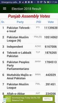Election 2018 Complete Result screenshot 6