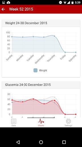 Health Report Daily screenshot 6