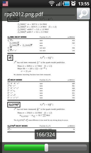 Particle Physics Booklet 2012 скриншот 3