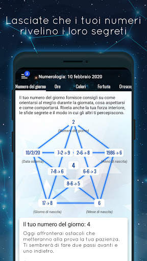 Numeroscopo - Numerologia 2022 screenshot 2