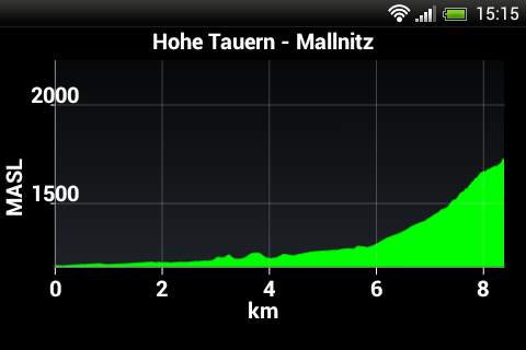 Austrian Map mobile screenshot 4