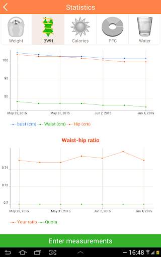Lose weight without dieting screenshot 11