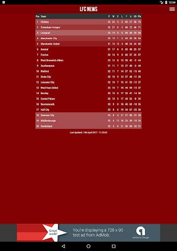 LFC News - Fan App 3 تصوير الشاشة