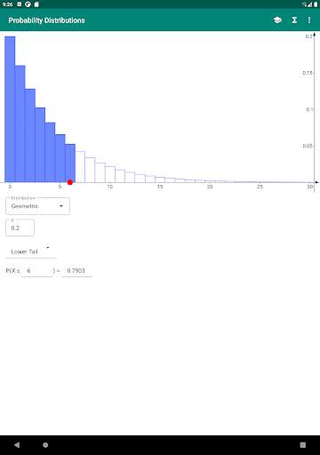 Probability Distributions скриншот 15