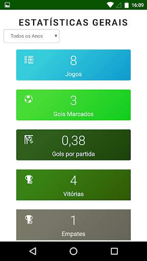 CBF7 App screenshot 8