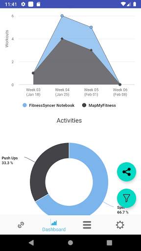 FitnessSyncer screenshot 2