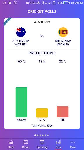 Sport Live - Cricket Live screenshot 4