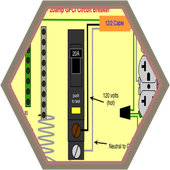 Electrical wiring circuit breaker icon