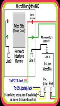 Telephone wiring diagram 3 تصوير الشاشة