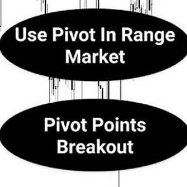 Forex Pivot Point screenshot 1