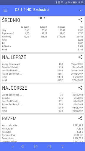 MyFuelLog2 Utrzymanie pojazdów i historia wydatków screenshot 3