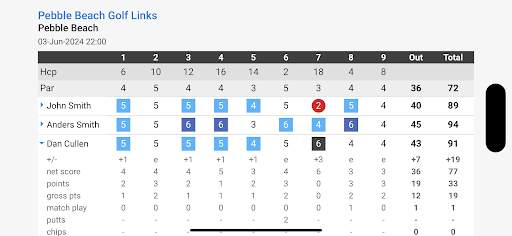mScorecard - Golf Scorecard screenshot 6