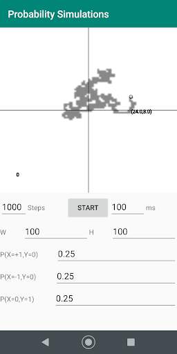 Probability Simulations screenshot 5