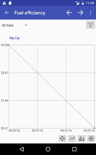 Meus Carros (My Cars) screenshot 11
