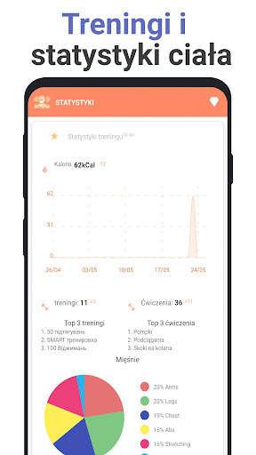 Ćwiczenia w domu BeStronger screenshot 6