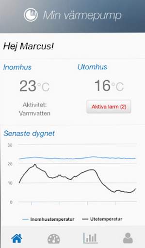 My Heat pump screenshot 1