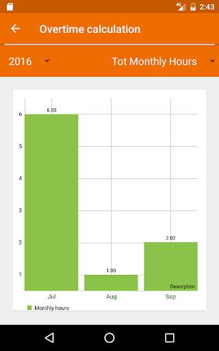 Overtime calculation 11 تصوير الشاشة