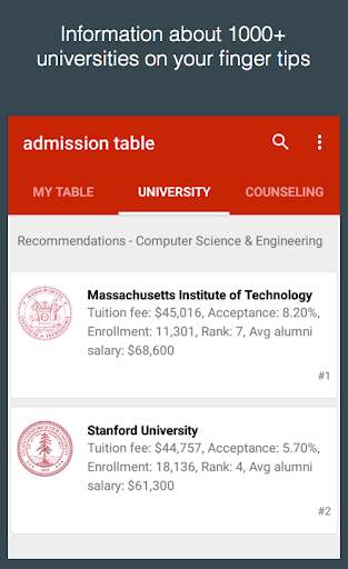 Admission Table скриншот 3