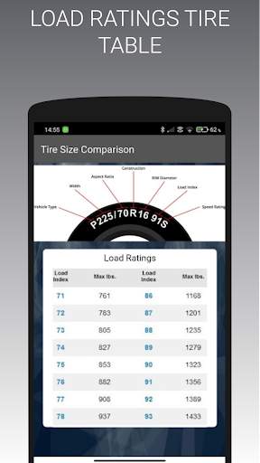 Tire Size Comparison screenshot 5