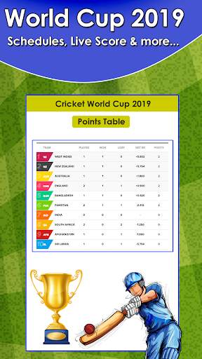World Cup Cricket 2019 5 تصوير الشاشة
