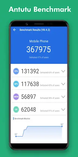 Antutu Benchmark score tutorial V2 screenshot 3