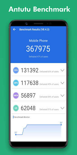 Antutu Benchmark score tutorial V2 screenshot 3