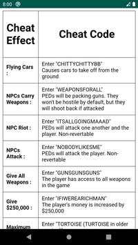 Cheats for GTA III screenshot 1