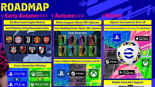 Pes 22 Mobile Walkthrough screenshot 2