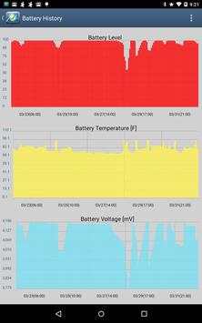 CPU Monitor screenshot 22