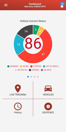 Kumar GPS screenshot 3