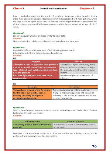 Biology class 10 Lakhmir Singh Solutions 5 تصوير الشاشة