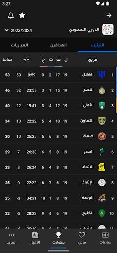 جدول - الترتيب والمباريات 1 تصوير الشاشة