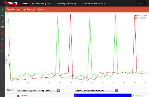 Racing Manager screenshot 13