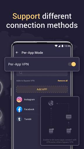 Free VPN, Fast & Secure - Flat VPN Free screenshot 6