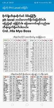 ျမန္မာစိုက္ပ်ိဳးေရးနည္းပညာမ်ား screenshot 4