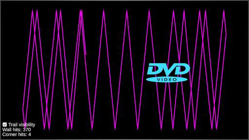 DVD Screensaver Simulator screenshot 2