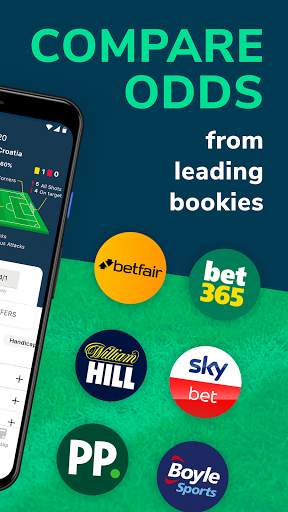 Oddschecker: Euro 2020 football odds & betting скриншот 2