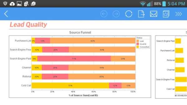 InetSoft Mobile Version 12.1 screenshot 2