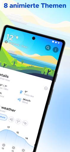 Overdrop Wetter & Radar Widget screenshot 5