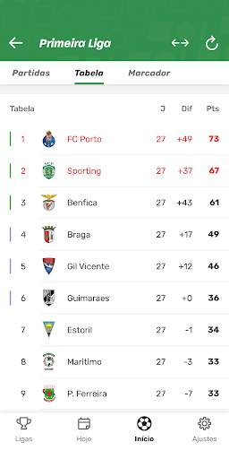 TorAlarm Resultados de futebol screenshot 5