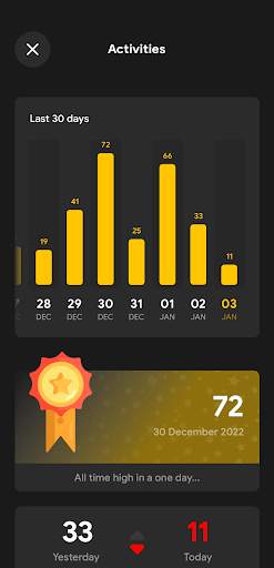 Tasbih Counter Pro: Dhikr App screenshot 7