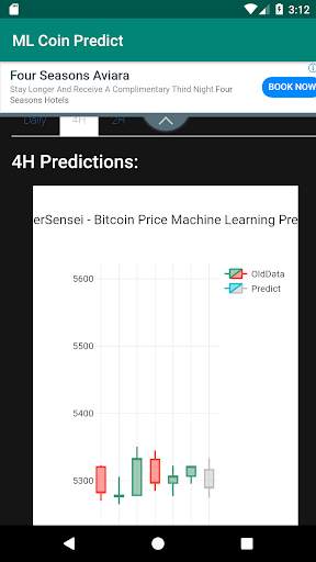 ML Coin Predict screenshot 5