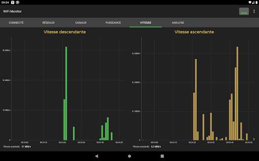 WiFi Monitor: analyseur de réseaux Wi-Fi screenshot 11