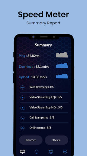 Internet Speedometer screenshot 4