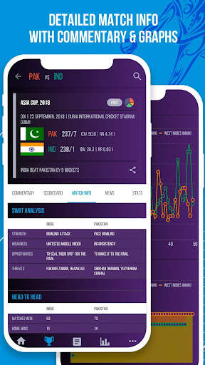 CricketNext – Live Score & News скриншот 4
