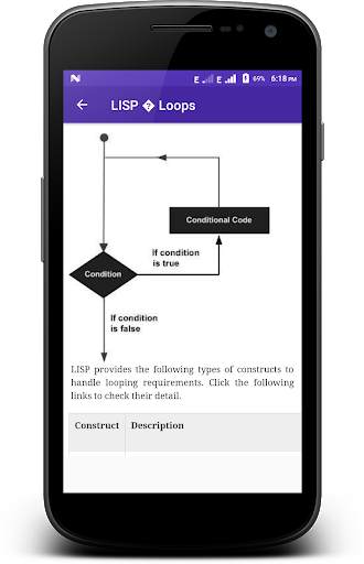 LISP Programming screenshot 2