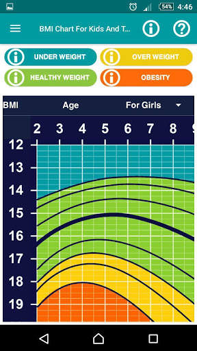 Ideal Weight Calculator screenshot 4
