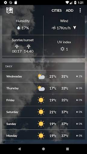Afghanistan Weather screenshot 2