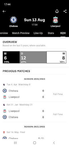 OneFootball-Soccer Scores screenshot 5