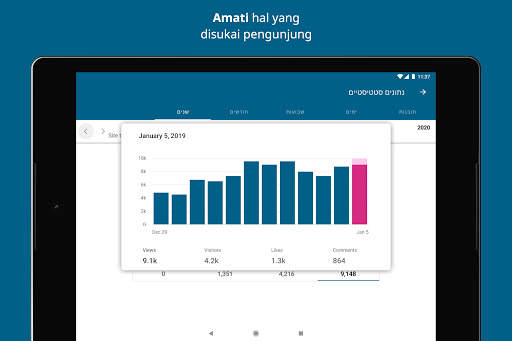 WordPress – Pembuat Situs Web & Blog screenshot 10